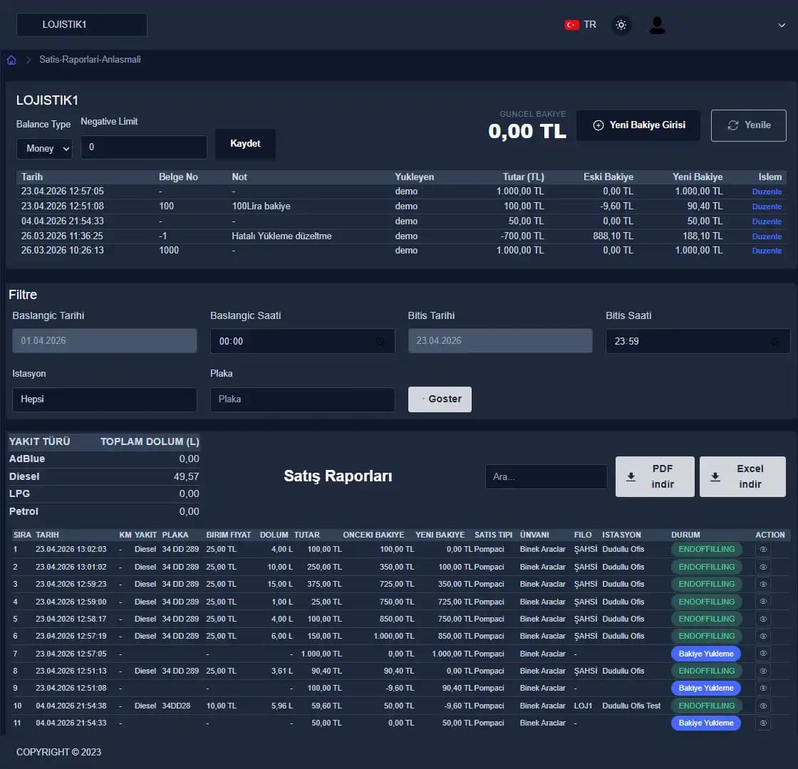 Panel showing partner's refuels and balance history