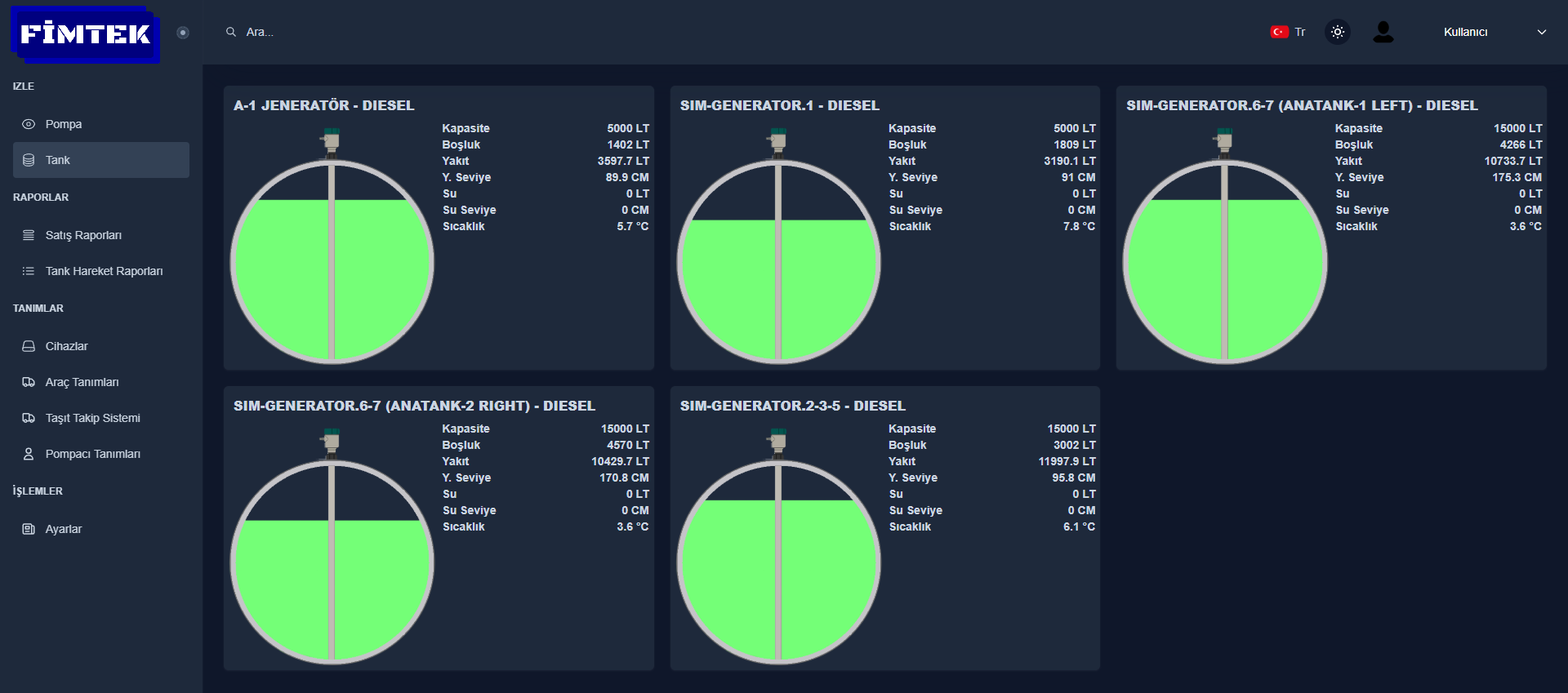 Fuel Tracking Platform